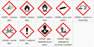 obrázek ukazuje výstražné symboly nebezpečnosti